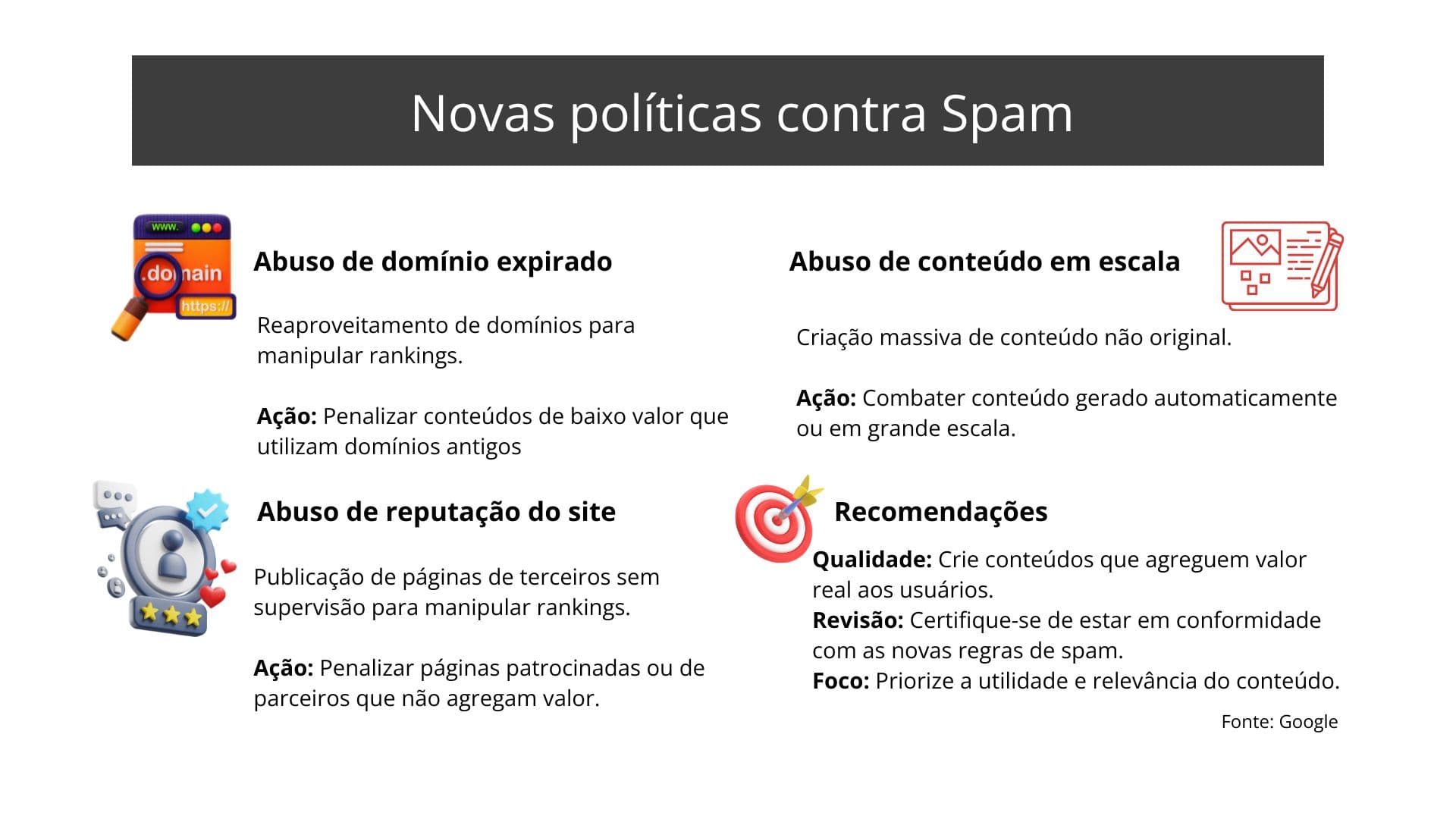 Infográfico políticas contra spam Google 2024 - WPN